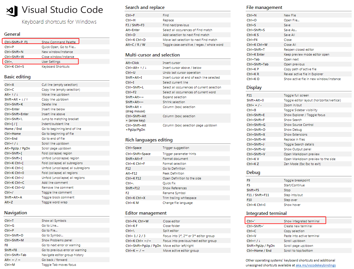 vscode 快捷键