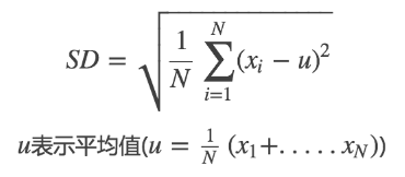 大数据技术之_19_Spark学习_08_Spark 机器学习_01_机器学习概述 + 机器学习的相关概念 + 算法常用指标第17张