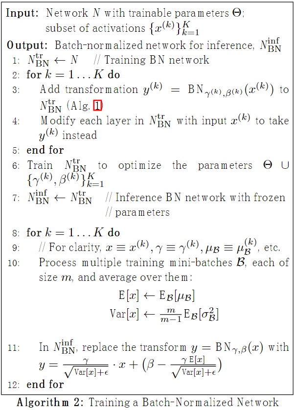 Training a Batch-Normalized Network