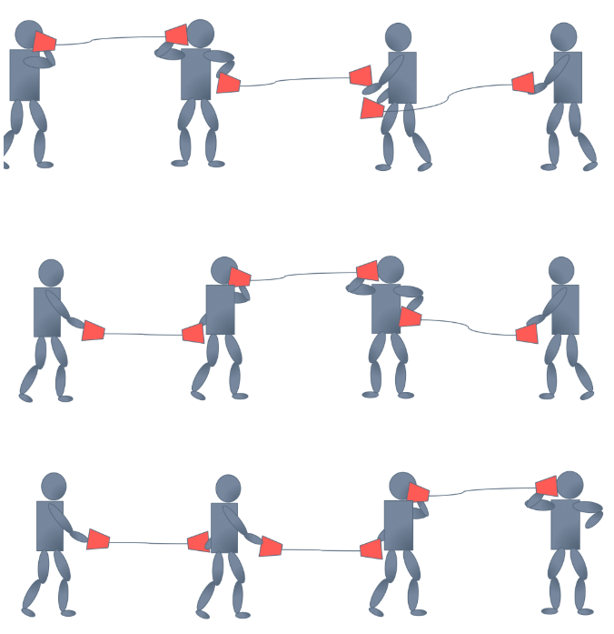 https://gab41.lab41.org/batch-normalization-what-the-hey-d480039a9e3b